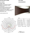 Applique-classico-Sovil-illuminazione-MOON-99107-27-4000-LED-alluminio-lampada-parete