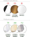 Applique-Contemporanea-Double-Skin-Gamma-Metallo-Cromo-Vetro-Ambra-1-Luce-E27