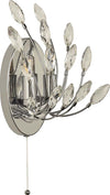 Applique-Contemporanea-Pavone-Acciaio-Cromo-Vetro-Trasparente-2-Luci-G9
