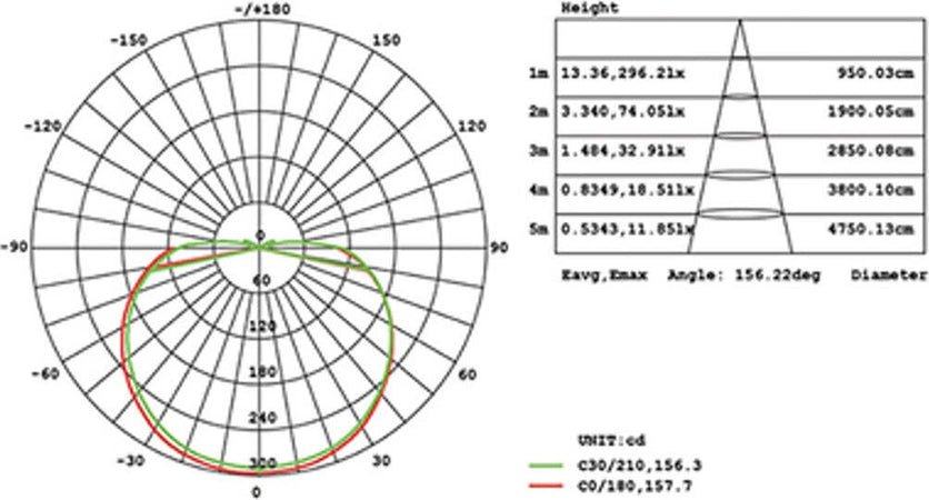Applique-esterno-moderno-Sovil-CAGE-99505-LED-alluminio-lampada-parete