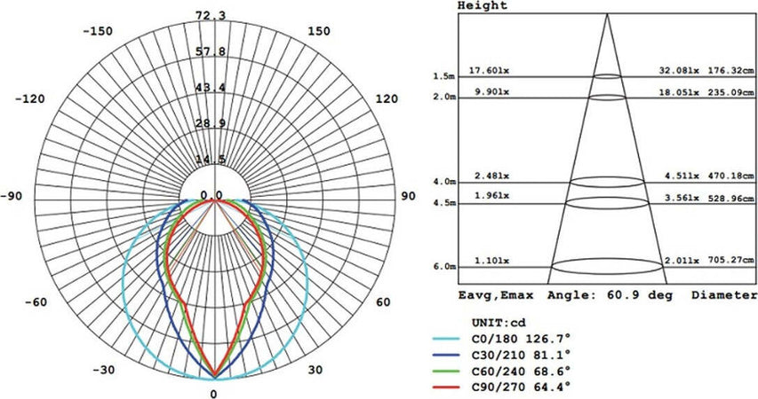 Applique-esterno-moderno-Sovil-DOME-99145-LED-alluminio-lampada-parete