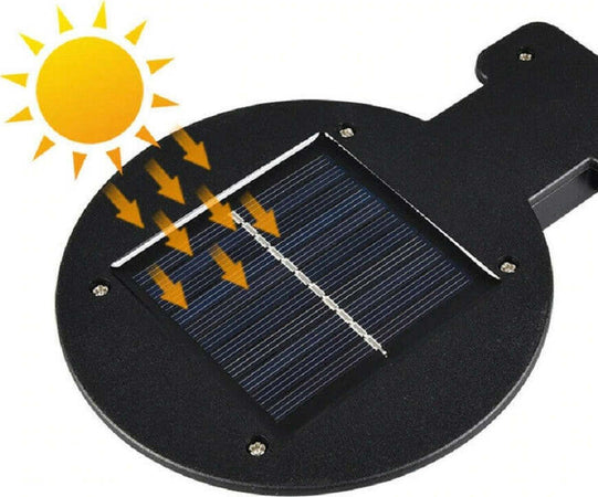 Applique Faro Lampione Pannello Solare Fotovoltaico Sensore Movimento Jx-166 Illuminazione/Illuminazione per esterni/Lampade da parete Trade Shop italia - Napoli, Commerciovirtuoso.it