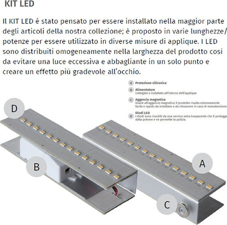 Applique-gesso-kit-emergenza-9010-ISA-BIG-2421D+099.142-LED