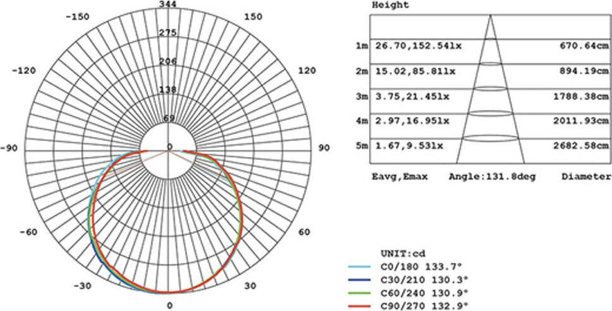 Applique-Led-esterno-moderna-Sovil-OMEGA-98777-GRIGIO-LED-alluminio-lampada-parete