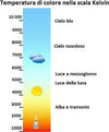 Applique-led-Gea-Led-LILY-M-GES1062-GU10-IP54-grigio-lampada-parete-alluminio-monoemissione-moderno