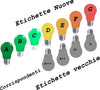 Applique-led-Promoingross-NOOD-A89-LED-CCT-1109LM-lampada-parete-soffitto-moderna-orientabile