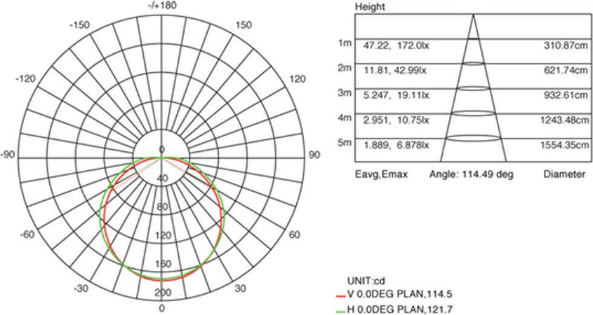 Applique-moderna-Sovil-illuminazione-ORION-99103-LED-alluminio-termoplastica