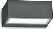 Applique-Moderna-Twin-Alluminio-Antracite-1-Luce-G9-3W-3000K-Luce-Calda