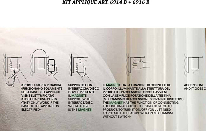 Applique-moderno-Perenz-MAGNET-6914B-6916B-USB-LED-lampada-parete-batteria-magnete-ricaricabile