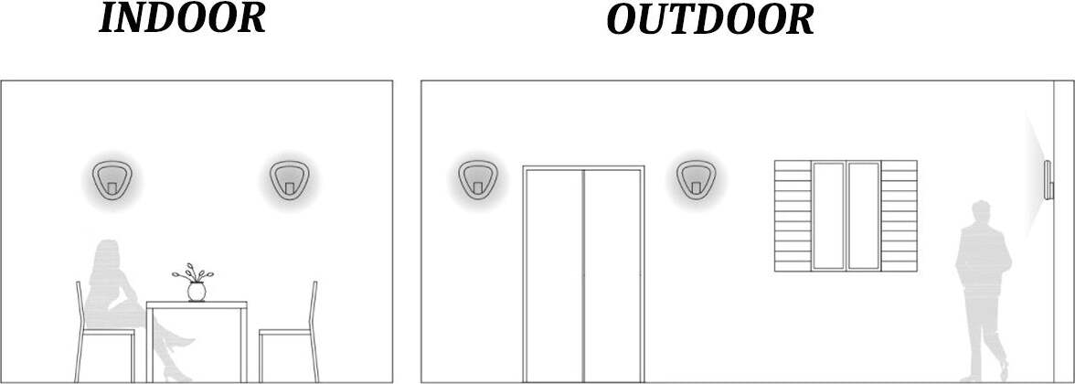 Applique-moderno-Sovil-DAPHNE-98779-99779-LED-IP65-alluminio-lampada-parete