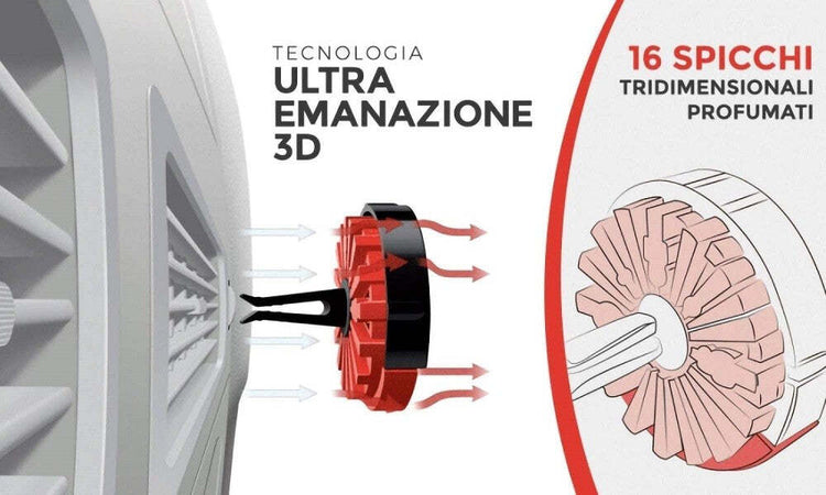 Deo Little Joe Liquido Vaniglia, Deodorante per Auto Liquido, da Deo Little Joe Liquido Vaniglia, Deodorante per Auto Liquido, da