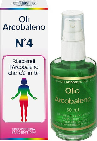ARCOBALENO-OLIO-4-VERDE-50-ML