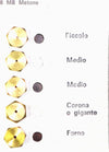 ARISTON UGELLI INIETTORI CUCINA 4 FUOCHI + FORNO GAS METANO FILETTO 8MB Casa e cucina/Utensili da cucina/Bruciatori da cucina Rossi Ricambi - Venetico Marina, Commerciovirtuoso.it