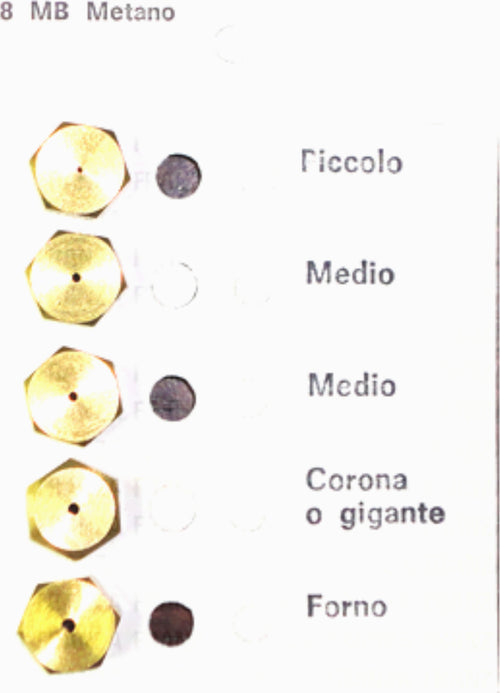 ARISTON UGELLI INIETTORI CUCINA 4 FUOCHI + FORNO GAS METANO FILETTO 8MB Casa e cucina/Utensili da cucina/Bruciatori da cucina Rossi Ricambi - Venetico Marina, Commerciovirtuoso.it