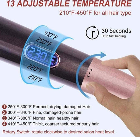 Arricciacapelli Piastra Spirale Riscaldamento A Pannelli 2in1 Concavo Display Lcd Salute e Bellezza > Cura dei Capelli > Piastre per capelli Trade Shop italia - Napoli, Commerciovirtuoso.it