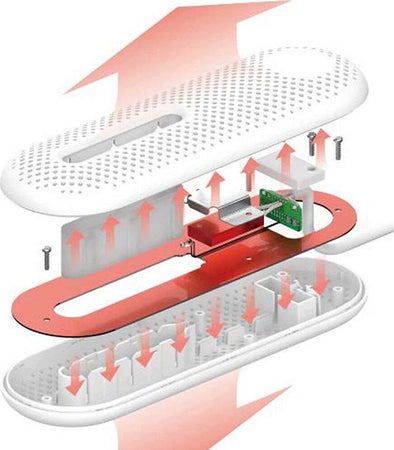 Asciuga Scarpe Asciugatura Portatile Usb Solette Riscaldabili Calzini Scarponi Sport e tempo libero/Attività ricreative all'aperto/Sport invernali/Sci/Scaldamani e scaldapiedi/Scaldapiedi Trade Shop italia - Napoli, Commerciovirtuoso.it