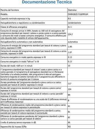 Asciugatrice Electrolux EW8H282S 8Kg A++ Pompa di calore DelicateCare PerfectCar