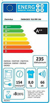Asciugatrice Electrolux EW8H282S 8Kg A++ Pompa di calore DelicateCare PerfectCar
