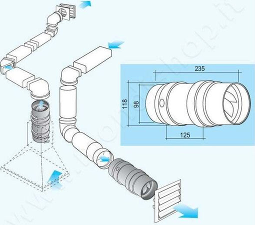 Aspiratore elettrico assiale per cappe e tubi di canalizzazione 30 w Fai da te/Prodotti per la costruzione/Riscaldamento e raffreddamento/Registri griglie e sfiatatoi La Zappa - Altamura, Commerciovirtuoso.it