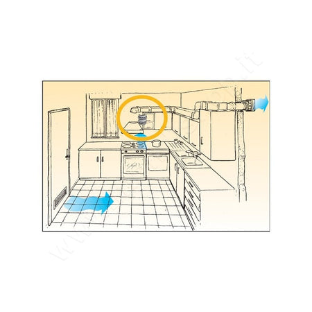 Aspiratore elettrico assiale per cappe e tubi di canalizzazione 30 w