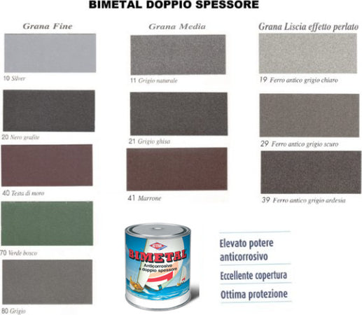 ATTIVA-BIMETAL---SMALTO-FERROMICACEO-EFFETTO-ANTICHIZZANTE-2,5-LT-PERLATO-GRIGIO-CHIARO-19