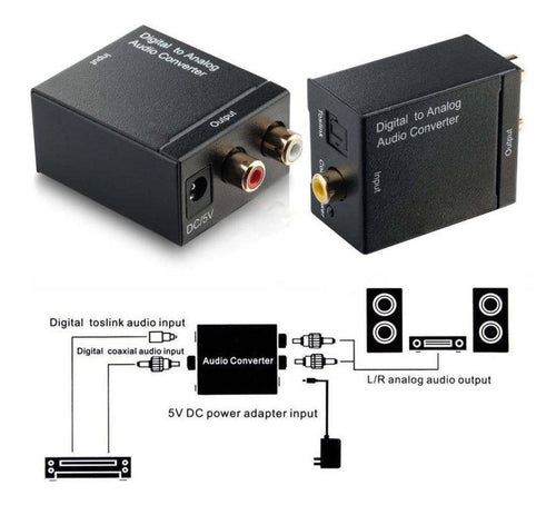 Convertitore Audio da digitale ad analogico
