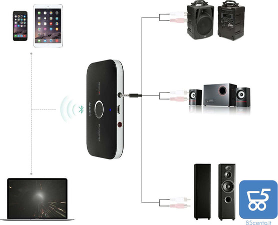 AUKEY BR-C11 Trasmettitore Ricevitore ASR Bluetooth senza fili Audio Jack 3,5mm