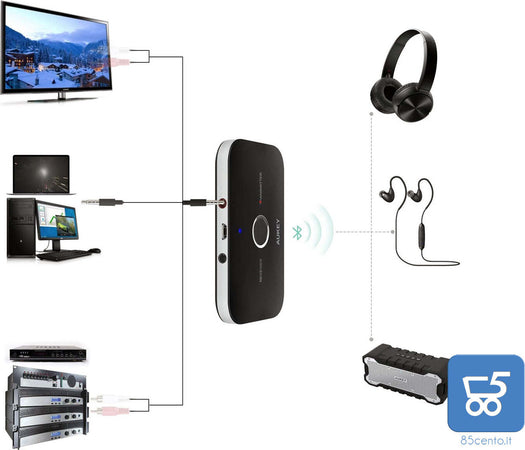 AUKEY BR-C11 Trasmettitore Ricevitore ASR Bluetooth senza fili Audio Jack 3,5mm