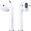 Auricolare Bluetooth Bt5.0 Cuffie Duopods Ii Senza Fili Per Smartphone Au-bt016 Elettronica/Cuffie auricolari e accessori/Cuffie/Cuffie In-Ear Trade Shop italia - Napoli, Commerciovirtuoso.it