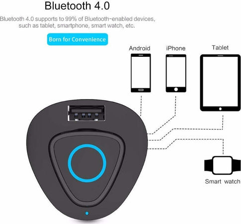 AURICOLARE BLUETOOTH MINI WIFI USB MICROFONO CARICACATORE AUTO PER SMARTPHONE  Trade Shop italia - Napoli, Commerciovirtuoso.it