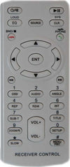 AUTORADIO STEREO BLUETOOTH CON FRONTALINO ESTRAIBILE RADIO MP3 USB SD DVD 52Wx4 Elettronica/Elettronica per veicoli/Elettronica per auto/Sistemi audio/Autoradio Trade Shop italia - Napoli, Commerciovirtuoso.it