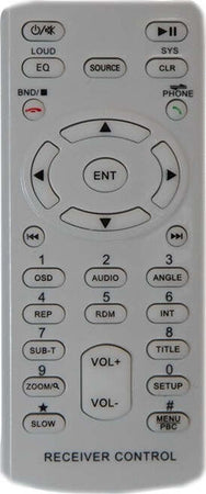 AUTORADIO STEREO BLUETOOTH CON FRONTALINO ESTRAIBILE RADIO MP3 USB SD DVD 52Wx4 Elettronica/Elettronica per veicoli/Elettronica per auto/Sistemi audio/Autoradio Trade Shop italia - Napoli, Commerciovirtuoso.it