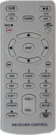 AUTORADIO STEREO BLUETOOTH FRONTALINO ESTRAIBILE FM MP3 USB SD CD DVD LCD 52Wx4 Elettronica/Elettronica per veicoli/Elettronica per auto/Sistemi audio/Autoradio Trade Shop italia - Napoli, Commerciovirtuoso.it