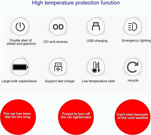 Avviatore Portatile Auto 750a 12v Compressore D'aria Inverter Porta Usb Luce Led Auto e Moto/Accessori per auto/Accessori di emergenza/Avviatori di emergenza Trade Shop italia - Napoli, Commerciovirtuoso.it