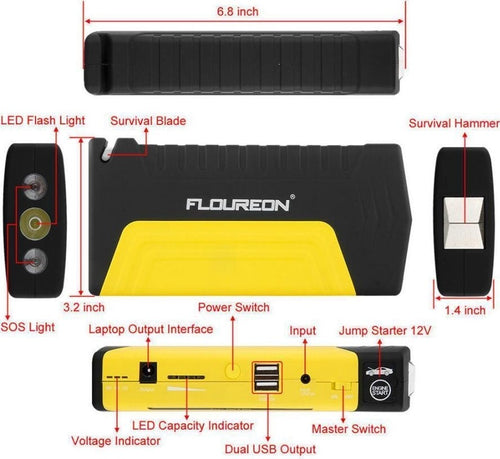 Avviatore Portatile Di Emergenza Booster Starter Per Accensione Batteria Auto Auto e Moto/Accessori per auto/Accessori di emergenza/Avviatori di emergenza Trade Shop italia - Napoli, Commerciovirtuoso.it
