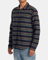 Camicia Flanella Rvca Blanket