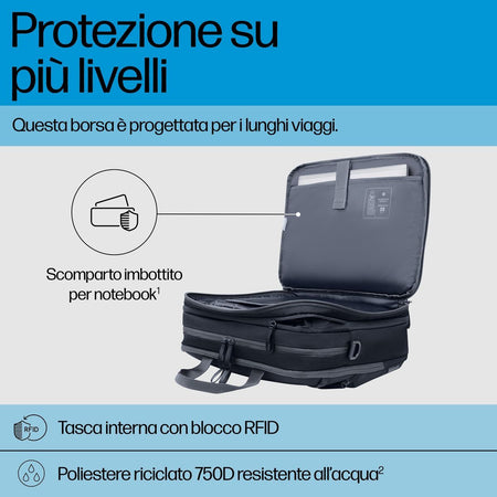 Travel Plus 15L 14-Inch