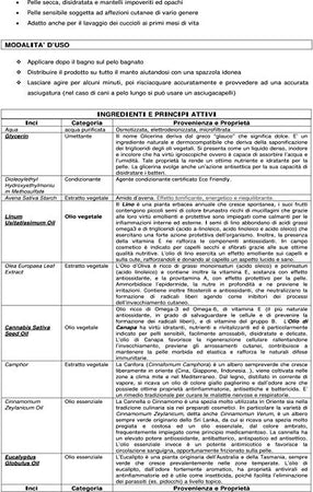 Balsamo-districante---Prodog