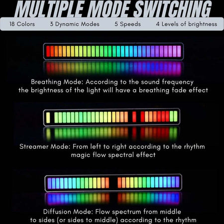 Barra Luminosa Luci Led Rgb 32 Strisce Led Con 18 Colore Sala Giochi Pc Tv Auto Illuminazione/Strisce LED Trade Shop italia - Napoli, Commerciovirtuoso.it