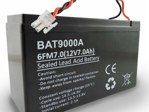 Batteria adattabile Robomow serie RX