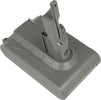 Batteria-Ricaricabile-21.6V-Li-Ion-Compatibile-per-Dyson-HH11,-SV11-V7