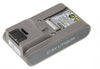 Batteria ricaricabile aspirapolvere De Longhi Colombina Evo AS00005265
