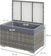 Baule-da-Giardino-in-Rattan-PE-con-Rivestimento-Interno-in-Tessuto-Impermeabile,-76x45x48-cm,-Grigio-865-018V00GY