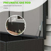 Baule-da-Giardino-in-Rattan-PE-con-Ruote-e-Maniglia-Laterale,-121x57x67cm,-Nero-865-016V00BK