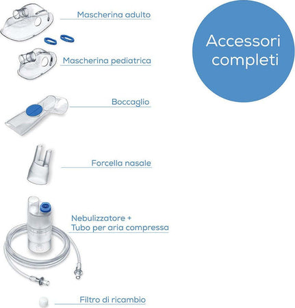Beurer-IH-21-Aerosol-ad-Aria-Compressa-con-Accessori-Completi