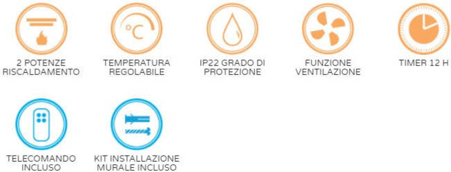 Bimar HP 090 Termoventilatore a Parete Digitale Termoconvettore Elettrico Timer