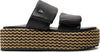Blauer-Sandali-Donna-S4OPAL02/RAF-Platform-Sandal-Fantasy-Black