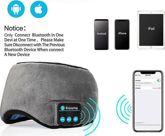 Bluetooth heaphone music stereo sleep mask bluetooth 4.2 Moda/Valigie borse e accessori da viaggio/Accessori/Accessori da viaggio/Mascherine per dormire TradeKard - Acerra, Commerciovirtuoso.it