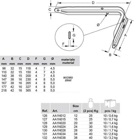 BOLIS-ITALIA---1-REGGIMENSOLA-EUROPA-CM.38-ARGENTO