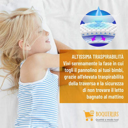 Boquerias 2x Traverse Da Letto Impermeabile Oeko-Tex® 100% Made in Italy Traversa Impermeabile per Bambini Proteggi Culla E Lettino Da Liquidi